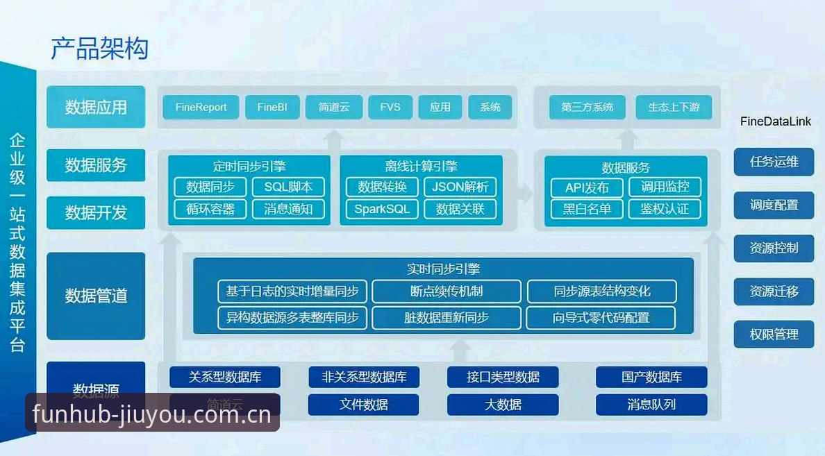 2026中文官方主页品牌首页 2026中文官方主页品牌首页详解:数据架构、版本迭代与流量实测